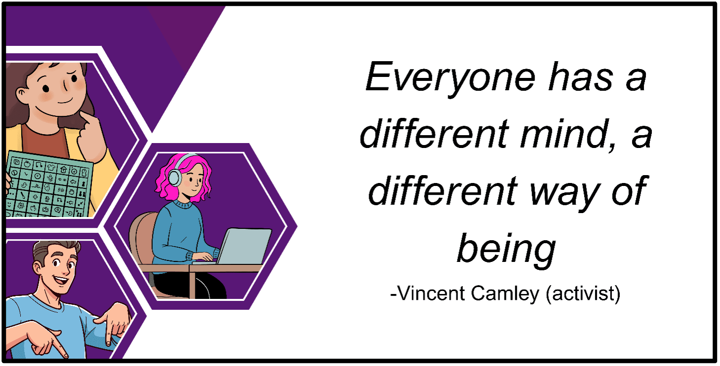 A banner with purple geometric accents and three illustrated hexagons on the left showing people working in different ways. One hexagon shows a person holding a chart with symbols, another shows a person wearing headphones and working on a laptop, and a third shows a person pointing downward with both hands. On the right, a quote reads, “Everyone has a different mind, a different way of being,” attributed to Vincent Camley, activist (Camley, 2005 [8].